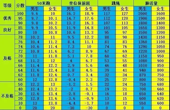 为什么现代篮球训练趋势强调技术与体能结合_2