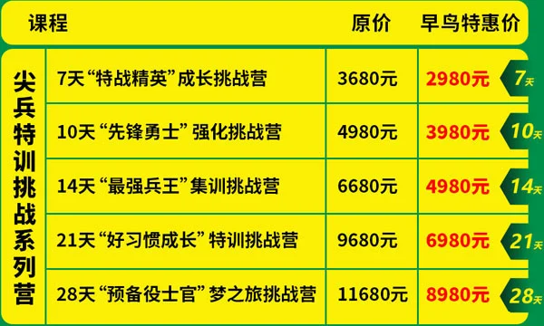 如何制定智能篮球训练计划_0